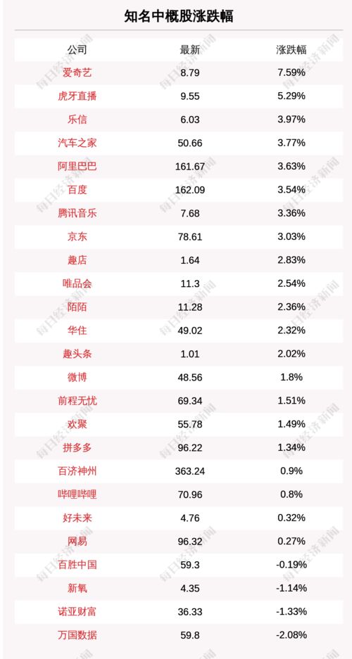 恒大高管退款顯擔(dān)當(dāng)，美阿高層會(huì)晤引關(guān)注